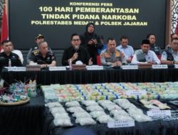 100 Hari Kerja Kapolrestabes Medan, 526 Kasus Narkoba Diungkap dan 718 Tersangka Diamankan