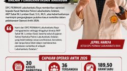PERMAHI Labuhanbatu Raya Apresiasi AKP Sahat Lumban Gaol, 30 Kasus Narkoba Dibongkar, Labusel Tak Kasih Ruang peredaran Narkoba