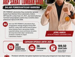 PERMAHI Labuhanbatu Raya Apresiasi AKP Sahat Lumban Gaol, 30 Kasus Narkoba Dibongkar, Labusel Tak Kasih Ruang peredaran Narkoba