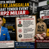 PMII Kota Medan Soroti Kejanggalan Syarat Tender Event Rp2 Miliar di Dinas Pariwisata Kota Medan