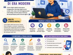 Literasi Digital Bekal Generasi Cerdas di Era Modern