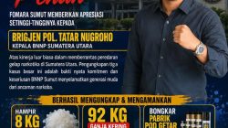 Pukulan Telak bagi Bandar Narkoba! FOMARA Sumut Puji Kinerja Kepala BNNP Sumut Bongkar Sabu, Ganja, hingga Pabrik Pod Getar